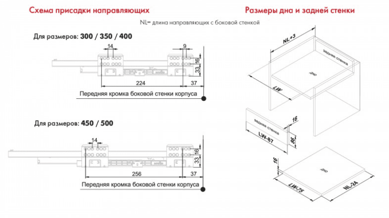 Дизайнерская мебель на заказ от фабрики АСС-Мебель