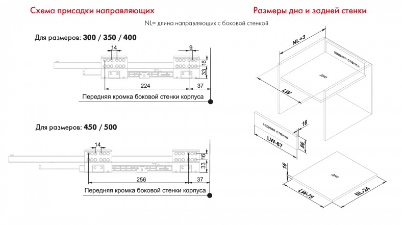 Дизайнерская мебель на заказ от фабрики АСС-Мебель